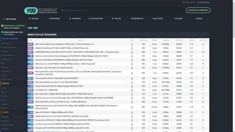 igg torrent|yggtorrent lol.